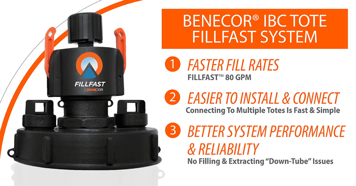 BENECOR Fillfast system benefits